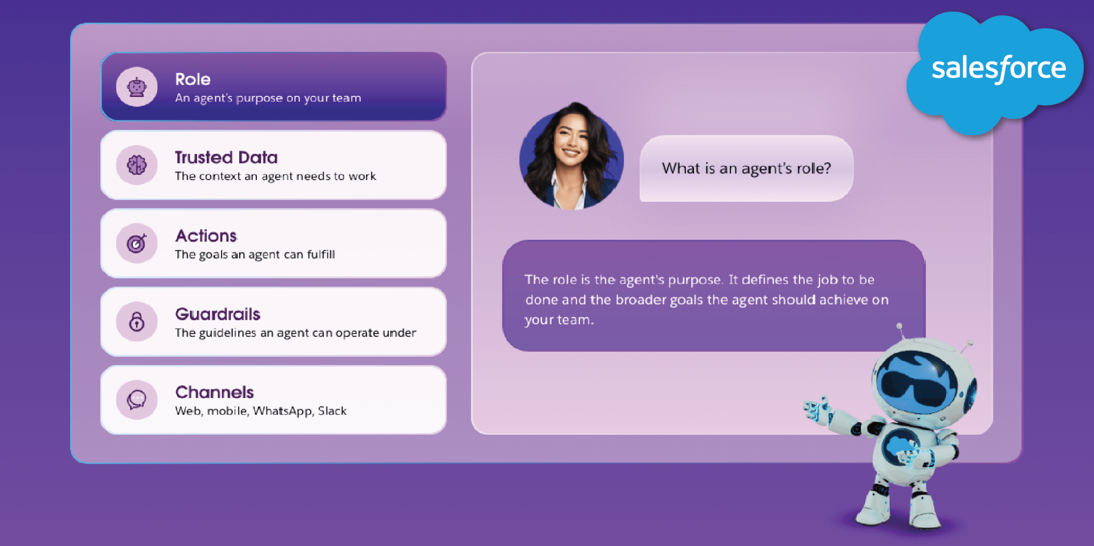 Unleashing Agentforce: Salesforce’s AI Assistants are Here to Transform Marketing