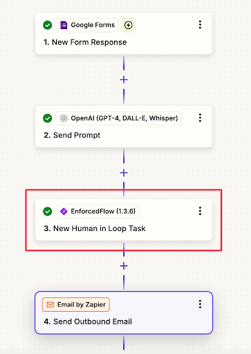 alt_Zapier_Adds_“Human-in-the-Loop” Workflow Actions